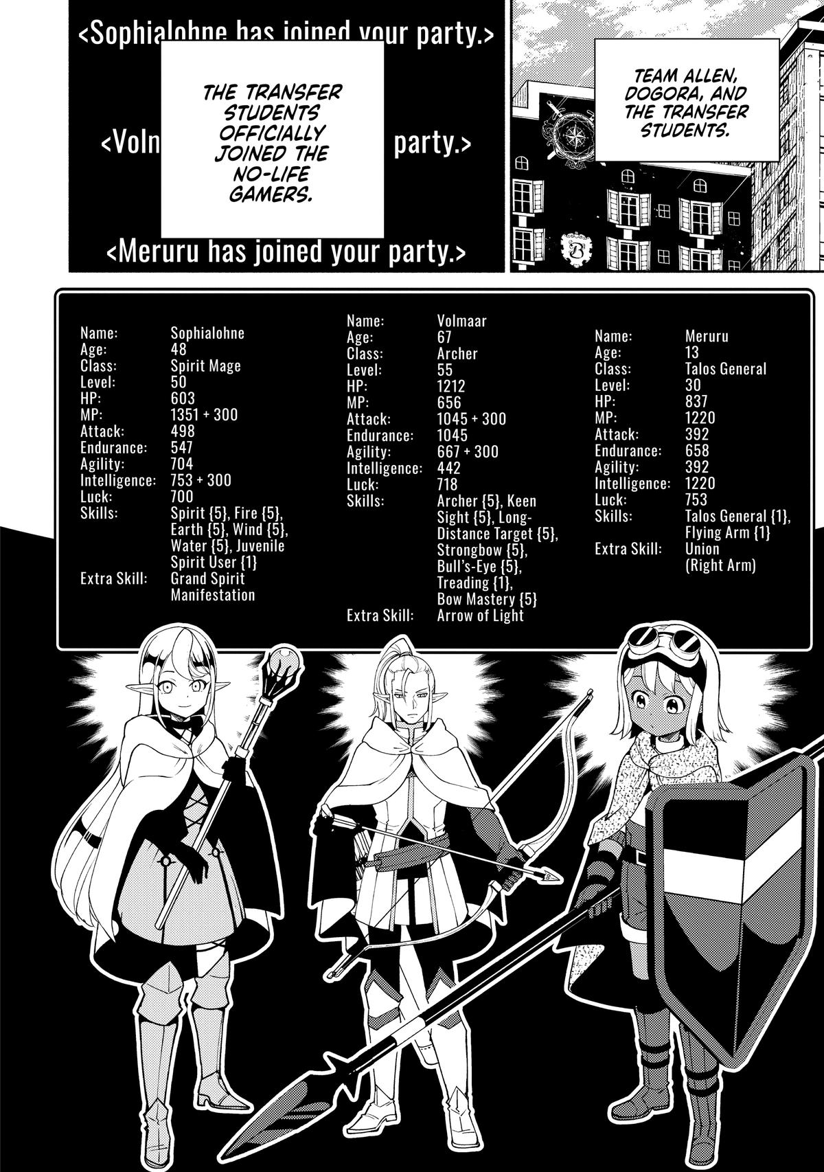 Hell Mode: Yarikomi Suki no Gamer wa Hai-settei no Isekai de Musou suru - Hajimari no Shoukanshi Chap 35 - Next Chap 36