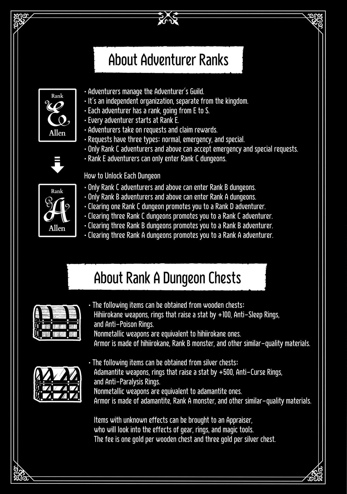 Hell Mode: Yarikomi Suki no Gamer wa Hai-settei no Isekai de Musou suru - Hajimari no Shoukanshi Chap 35 - Next Chap 36