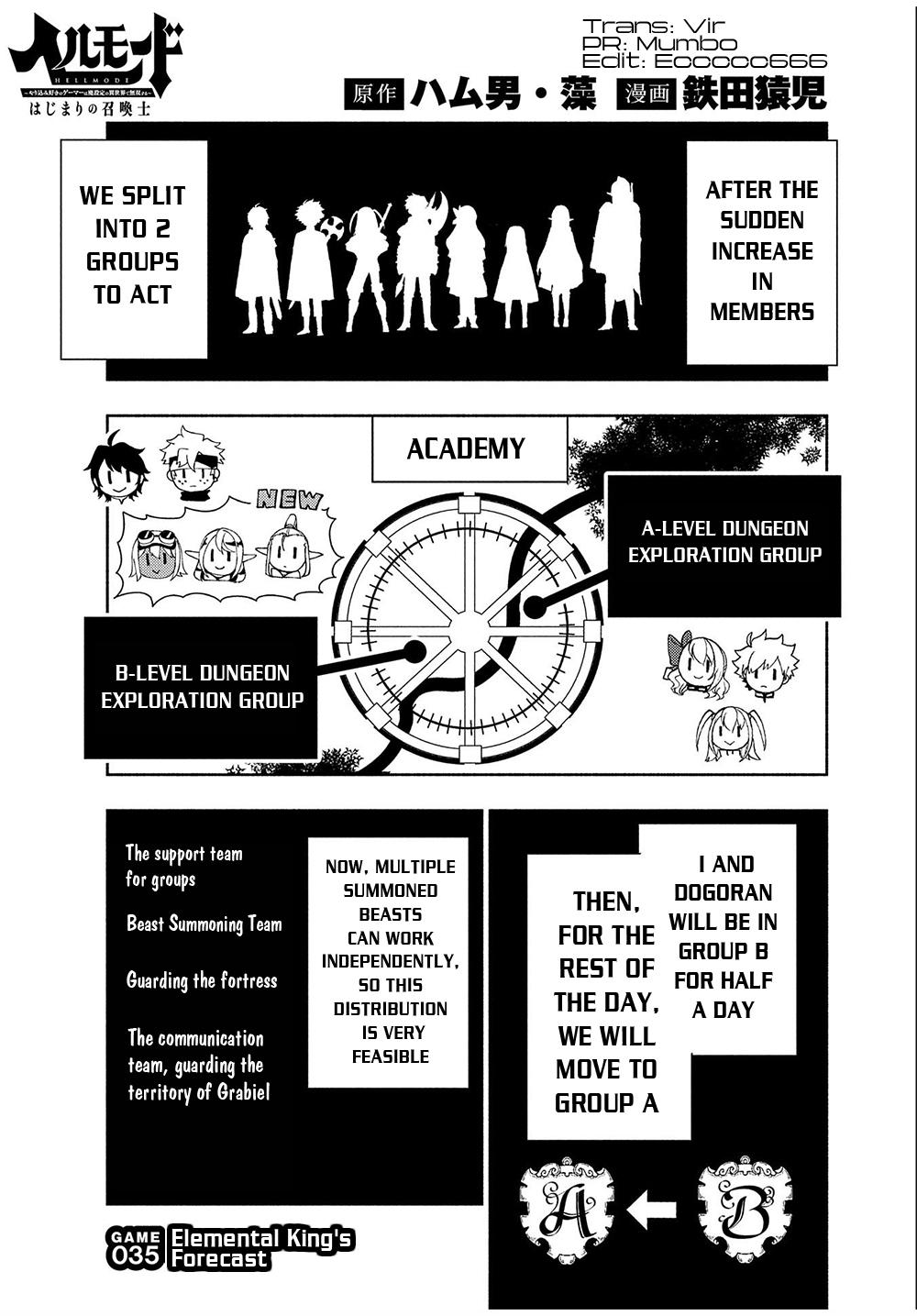 Hell Mode: Yarikomi Suki no Gamer wa Hai-settei no Isekai de Musou suru - Hajimari no Shoukanshi Chap 35 - Next Chap 36