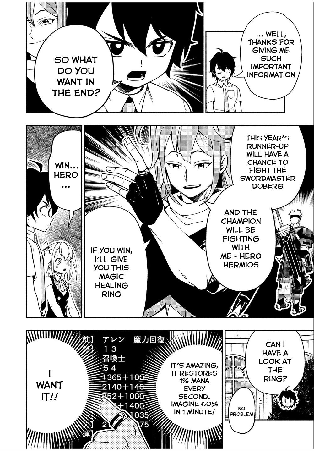 Hell Mode: Yarikomi Suki no Gamer wa Hai-settei no Isekai de Musou suru - Hajimari no Shoukanshi Chap 35 - Next Chap 36