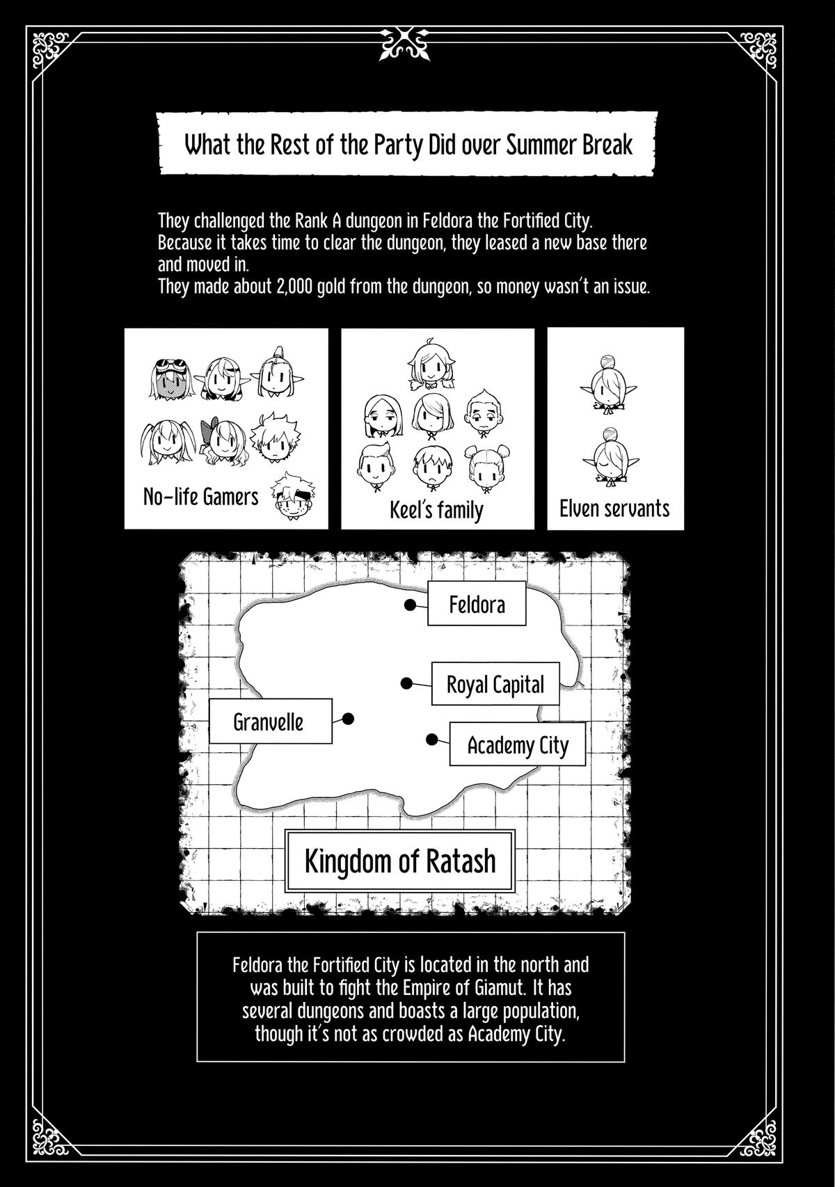 Hell Mode: Yarikomi Suki no Gamer wa Hai-settei no Isekai de Musou suru - Hajimari no Shoukanshi Chap 36 - Next Chap 37