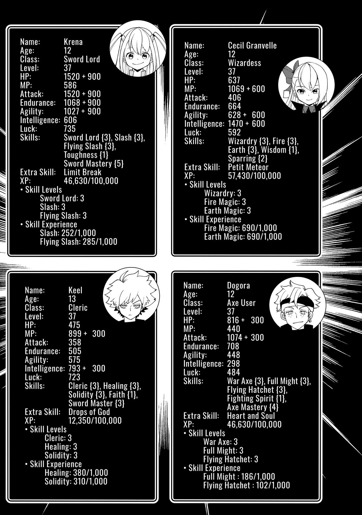 Hell Mode: Yarikomi Suki no Gamer wa Hai-settei no Isekai de Musou suru - Hajimari no Shoukanshi Chap 30 - Next Chap 31