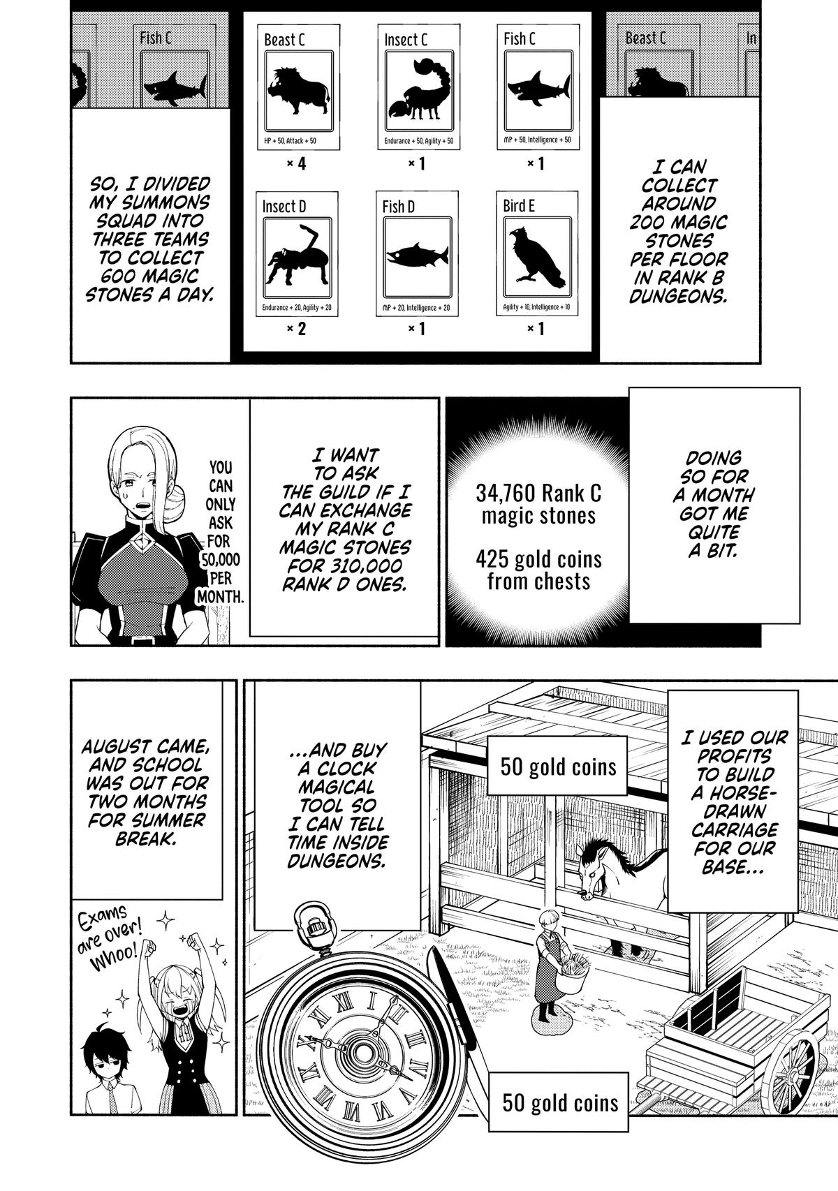 Hell Mode: Yarikomi Suki no Gamer wa Hai-settei no Isekai de Musou suru - Hajimari no Shoukanshi Chap 30 - Next Chap 31