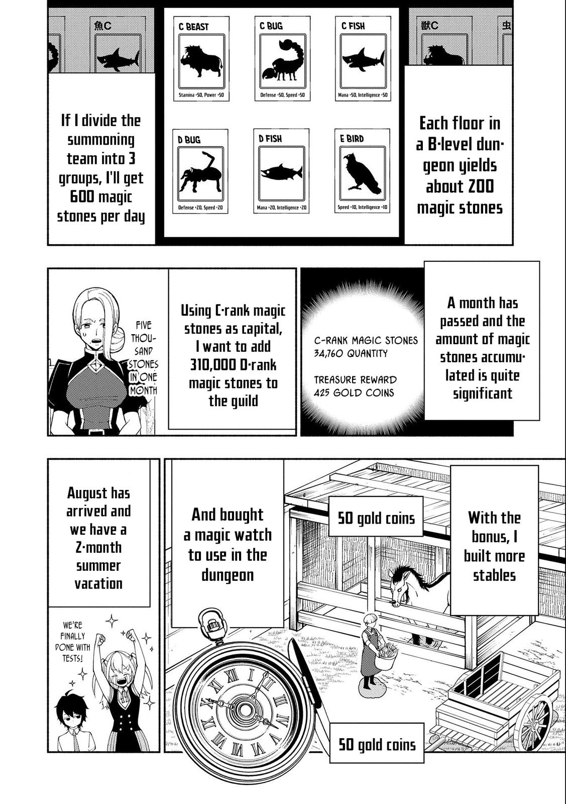 Hell Mode: Yarikomi Suki no Gamer wa Hai-settei no Isekai de Musou suru - Hajimari no Shoukanshi Chap 30 - Next Chap 31