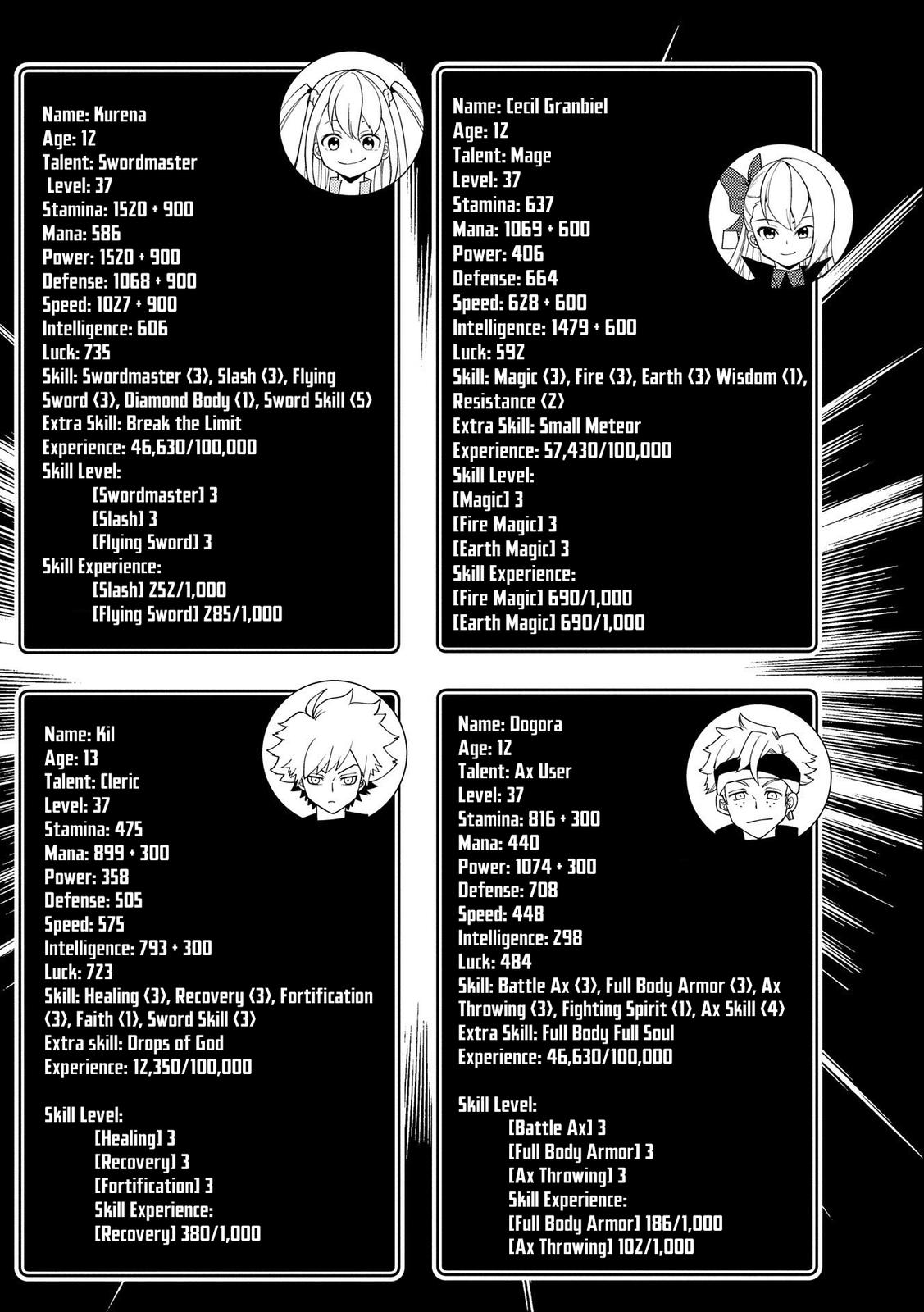 Hell Mode: Yarikomi Suki no Gamer wa Hai-settei no Isekai de Musou suru - Hajimari no Shoukanshi Chap 30 - Next Chap 31