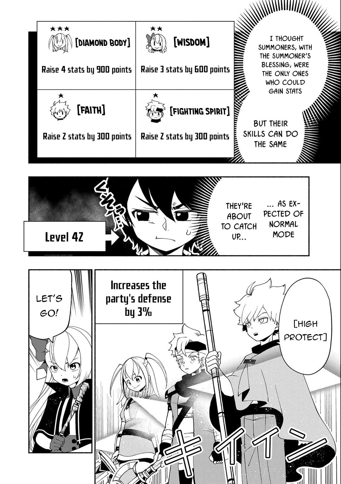 Hell Mode: Yarikomi Suki no Gamer wa Hai-settei no Isekai de Musou suru - Hajimari no Shoukanshi Chap 30 - Next Chap 31