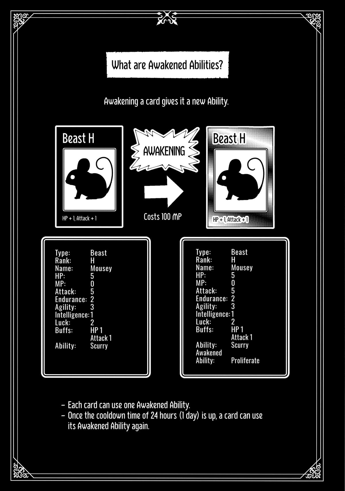 Hell Mode: Yarikomi Suki no Gamer wa Hai-settei no Isekai de Musou suru - Hajimari no Shoukanshi Chap 31 - Next Chap 32