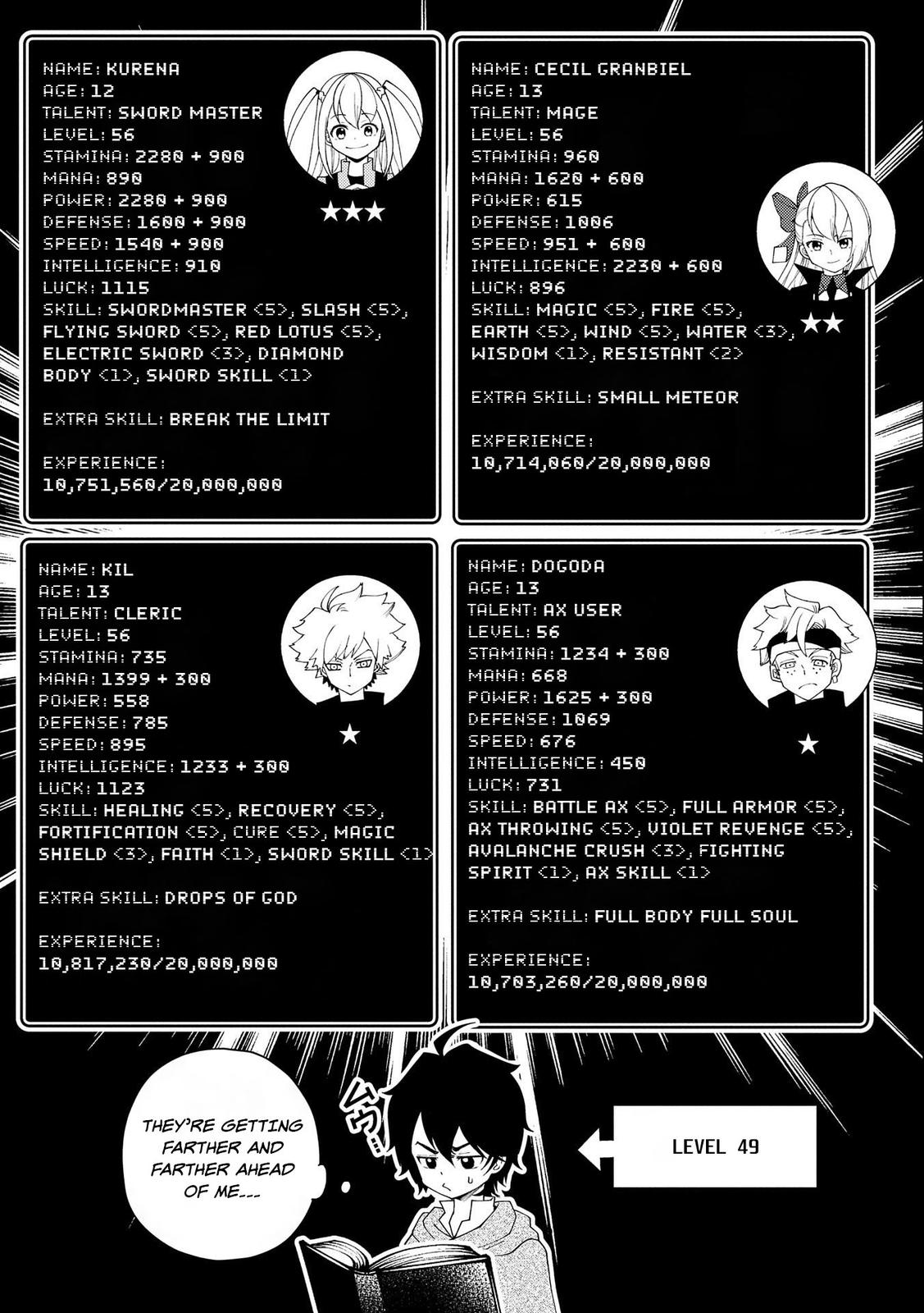 Hell Mode: Yarikomi Suki no Gamer wa Hai-settei no Isekai de Musou suru - Hajimari no Shoukanshi Chap 31 - Next Chap 32