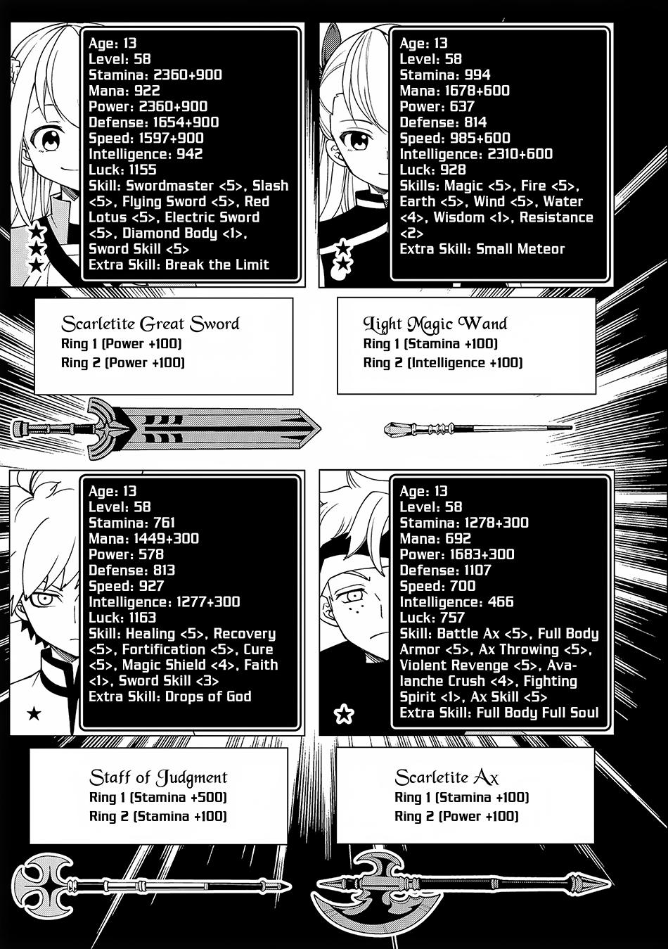 Hell Mode: Yarikomi Suki no Gamer wa Hai-settei no Isekai de Musou suru - Hajimari no Shoukanshi Chap 33 - Next Chap 34