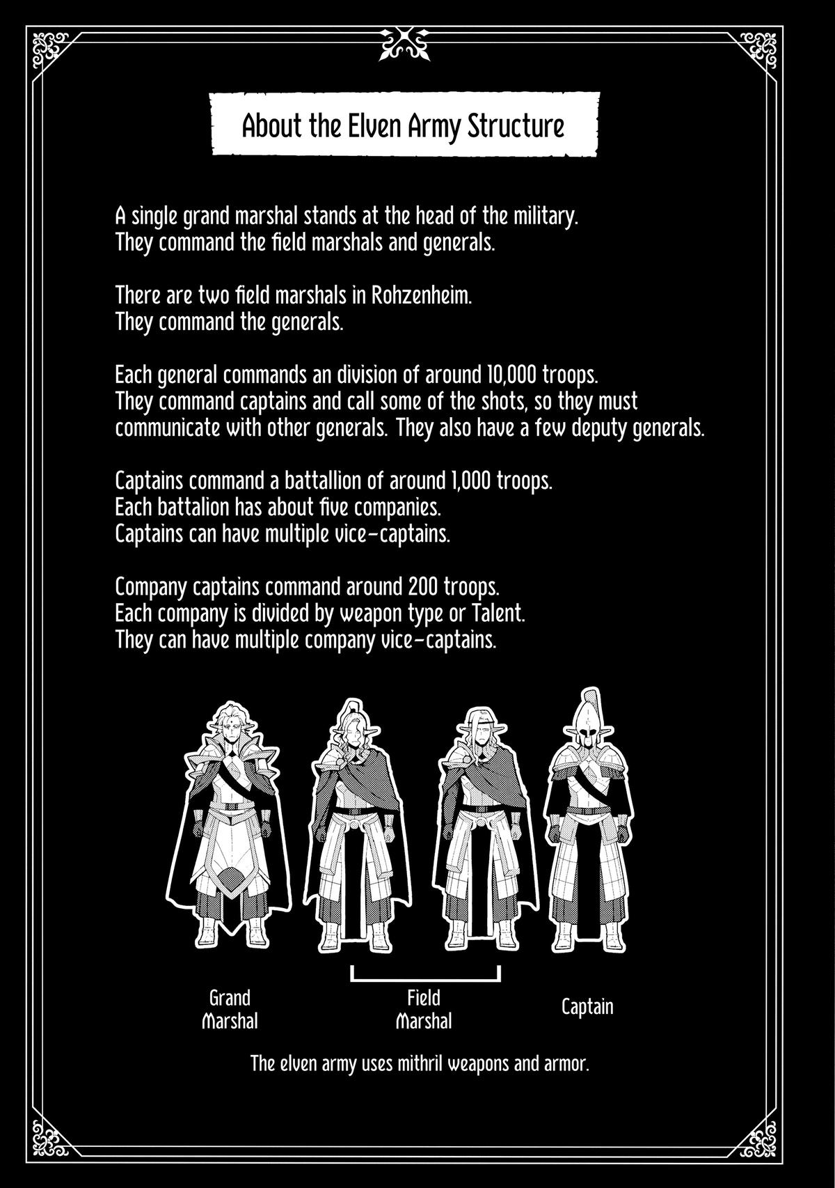 Hell Mode: Yarikomi Suki no Gamer wa Hai-settei no Isekai de Musou suru - Hajimari no Shoukanshi Chap 45 - Next Chap 46