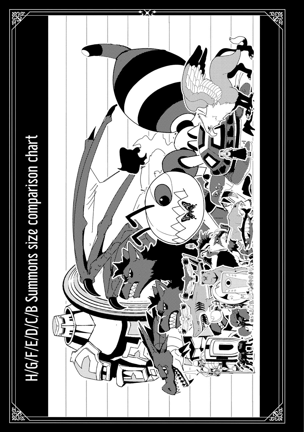 Hell Mode: Yarikomi Suki no Gamer wa Hai-settei no Isekai de Musou suru - Hajimari no Shoukanshi Chap 46 - Next Chap 47