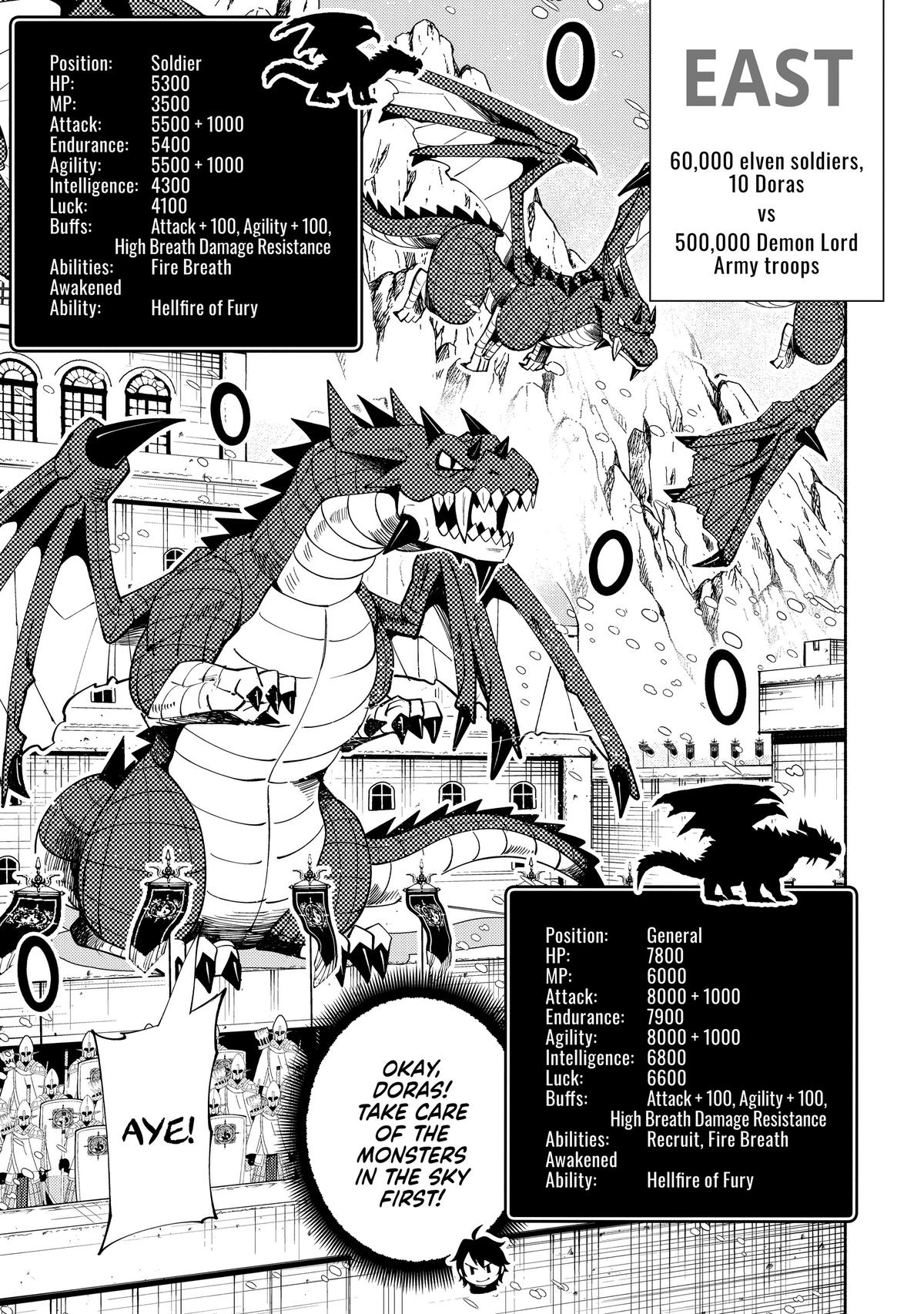 Hell Mode: Yarikomi Suki no Gamer wa Hai-settei no Isekai de Musou suru - Hajimari no Shoukanshi Chap 49 - Next Chap 50