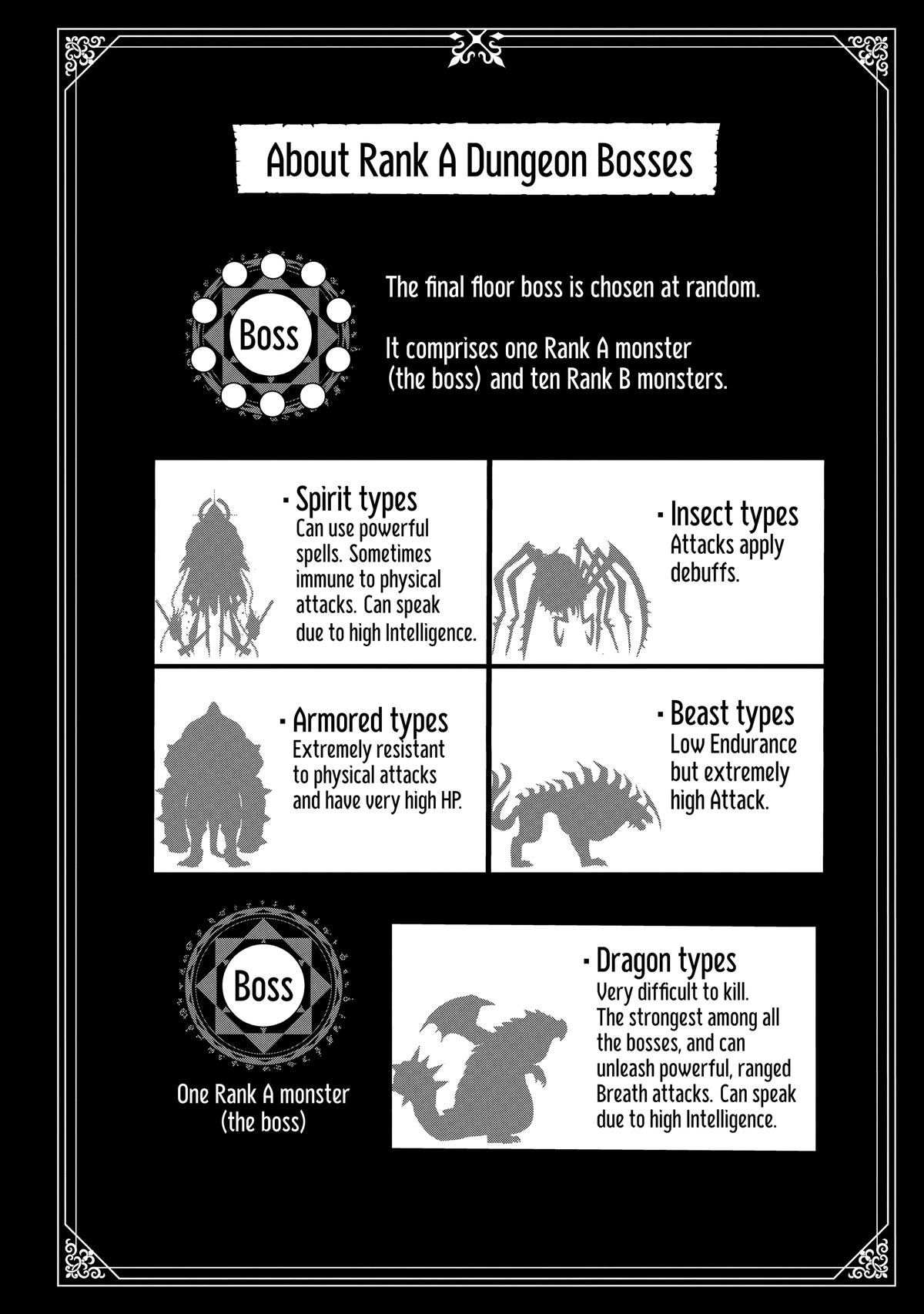 Hell Mode: Yarikomi Suki no Gamer wa Hai-settei no Isekai de Musou suru - Hajimari no Shoukanshi Chap 40 - Next Chap 41