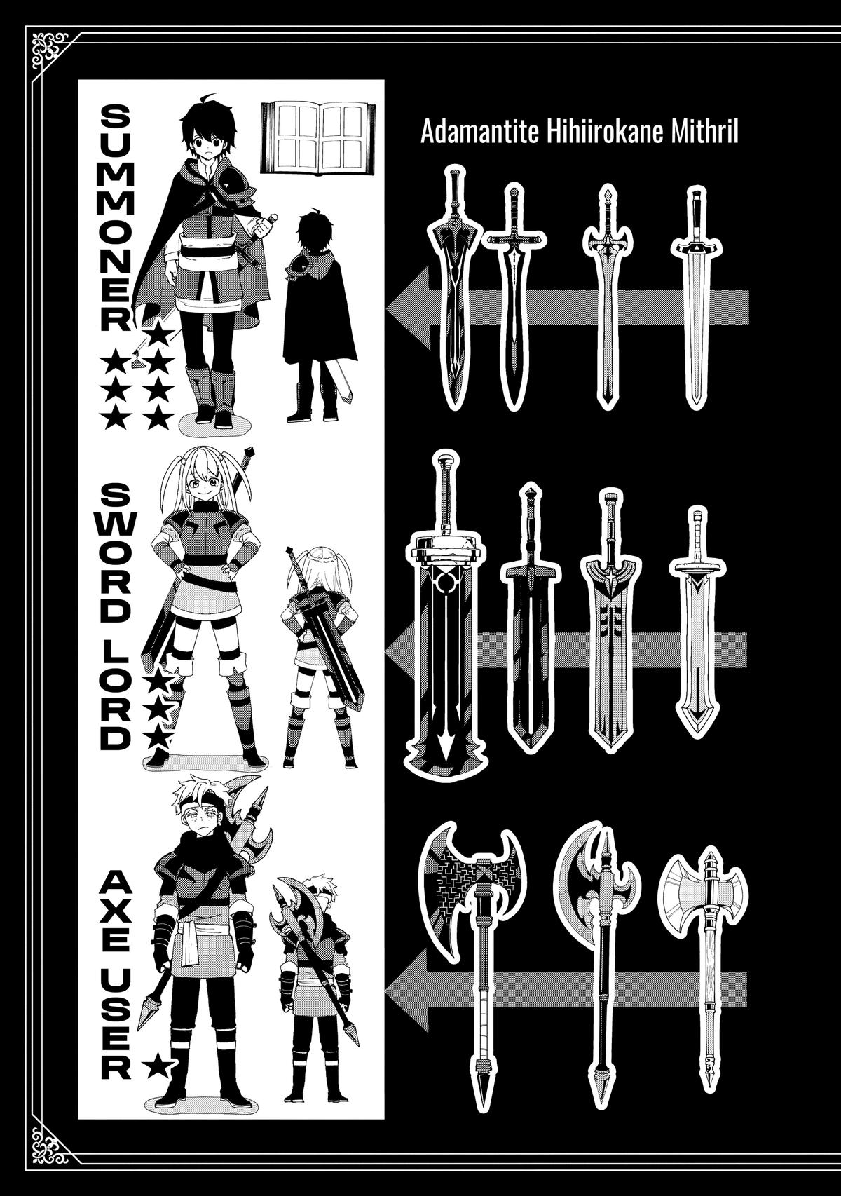 Hell Mode: Yarikomi Suki no Gamer wa Hai-settei no Isekai de Musou suru - Hajimari no Shoukanshi Chap 40 - Next Chap 41