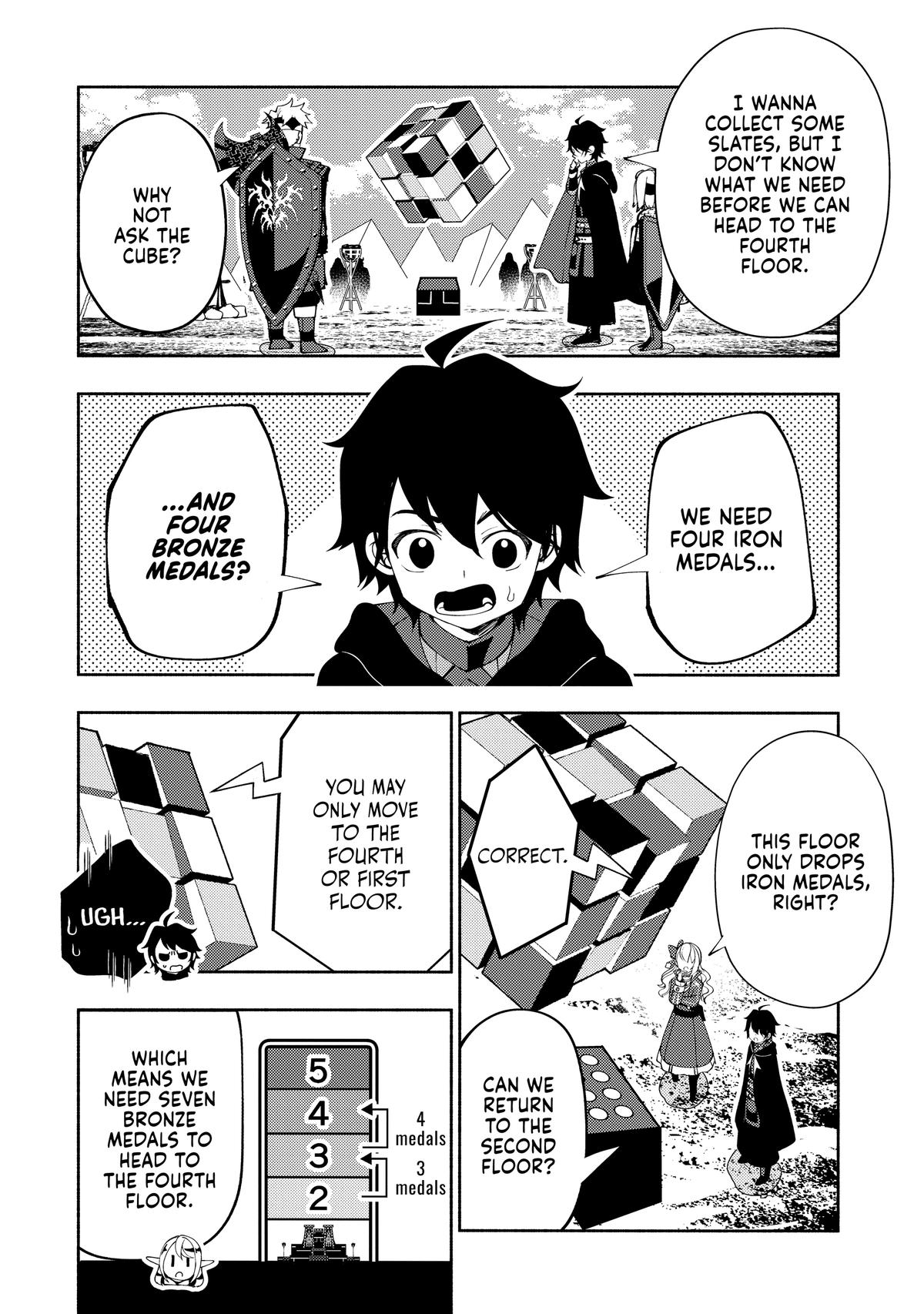 Hell Mode: Yarikomi Suki no Gamer wa Hai-settei no Isekai de Musou suru - Hajimari no Shoukanshi Chap 59 - Next Chap 60