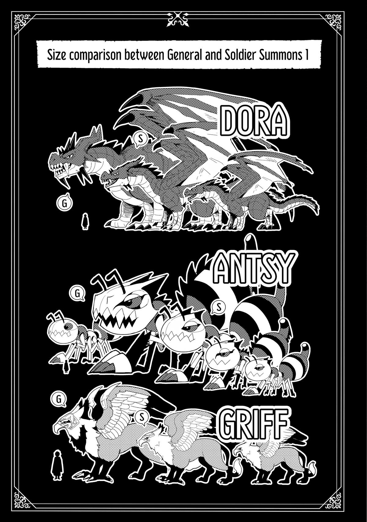 Hell Mode: Yarikomi Suki no Gamer wa Hai-settei no Isekai de Musou suru - Hajimari no Shoukanshi Chap 51 - Next Chap 52