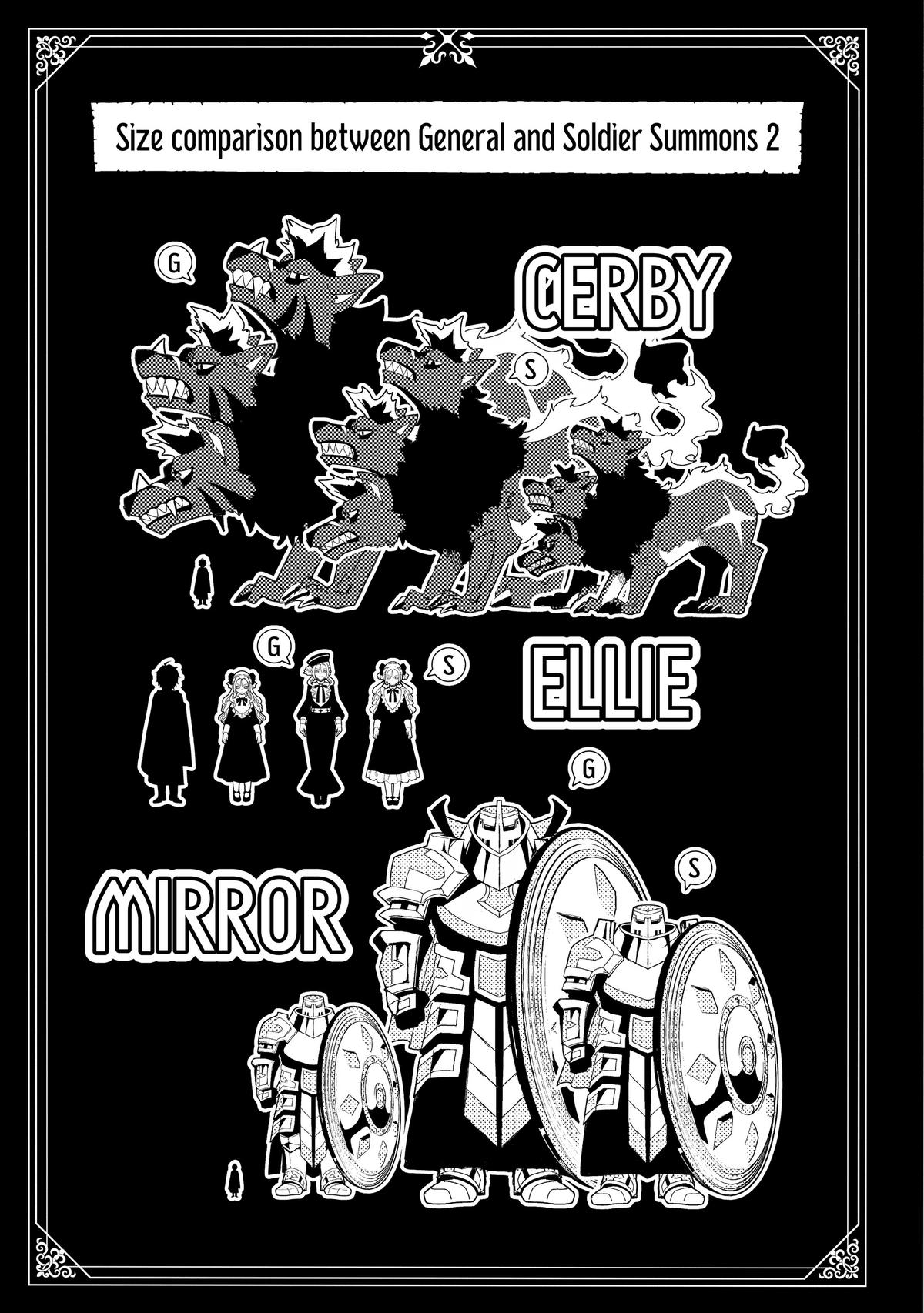 Hell Mode: Yarikomi Suki no Gamer wa Hai-settei no Isekai de Musou suru - Hajimari no Shoukanshi Chap 52 - Next Chap 53