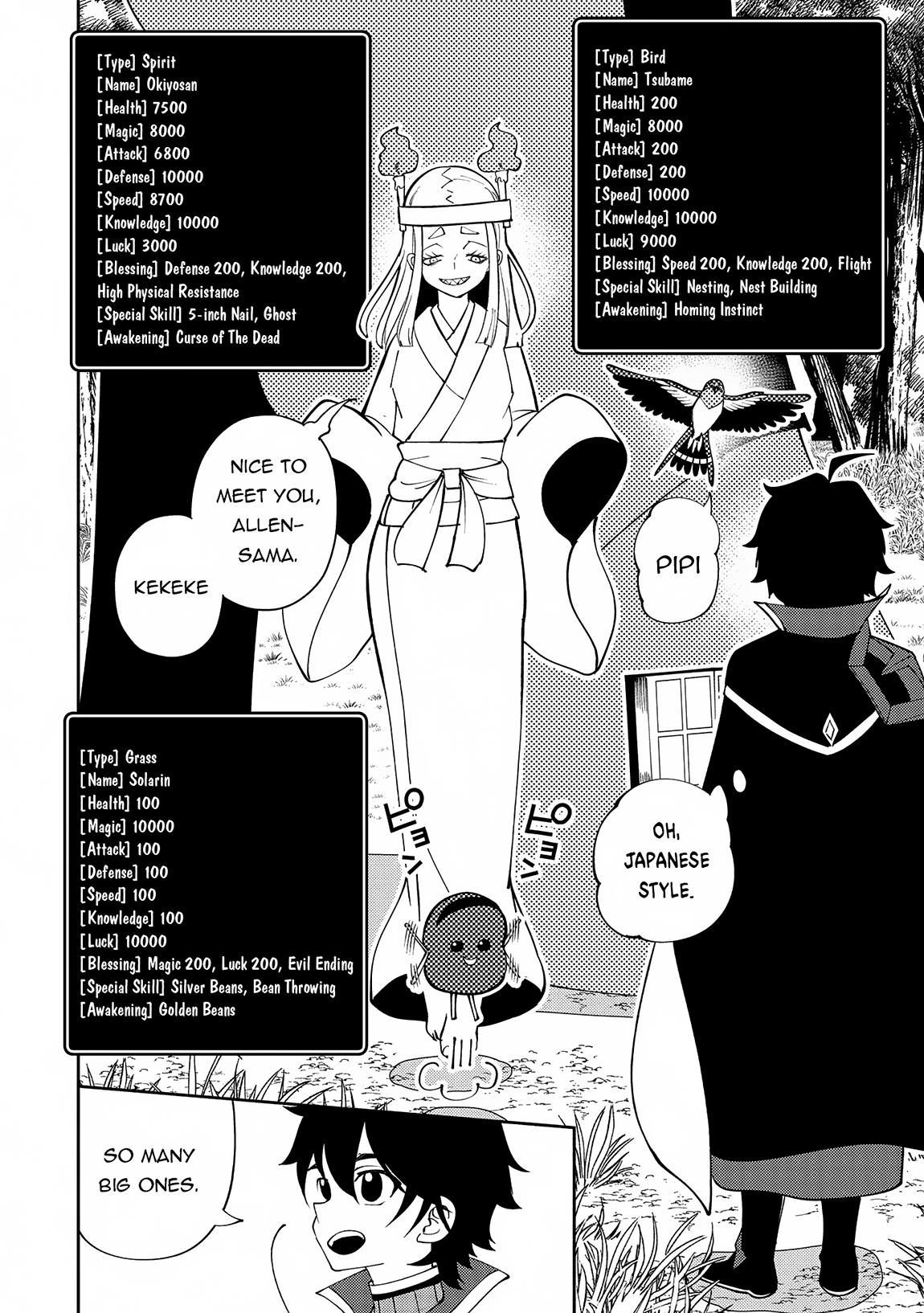 Hell Mode: Yarikomi Suki no Gamer wa Hai-settei no Isekai de Musou suru - Hajimari no Shoukanshi Chap 66 - Next Chap 67