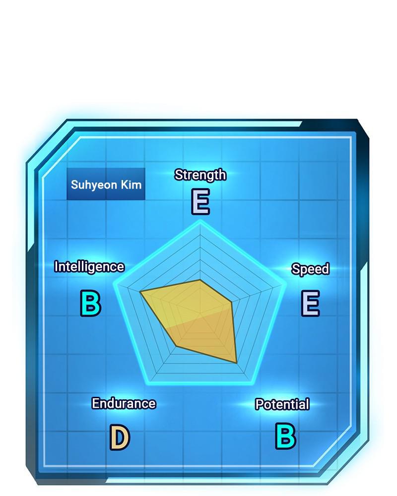 QUESTISM Chap 11 - Next Chap 12