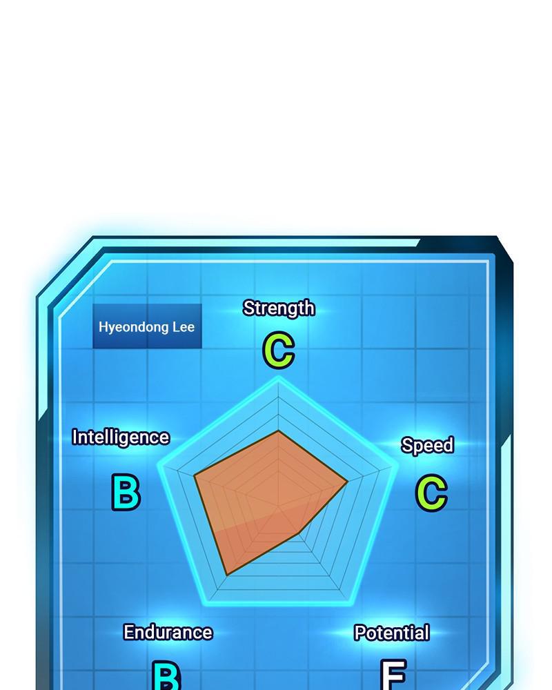 QUESTISM Chap 11 - Next Chap 12