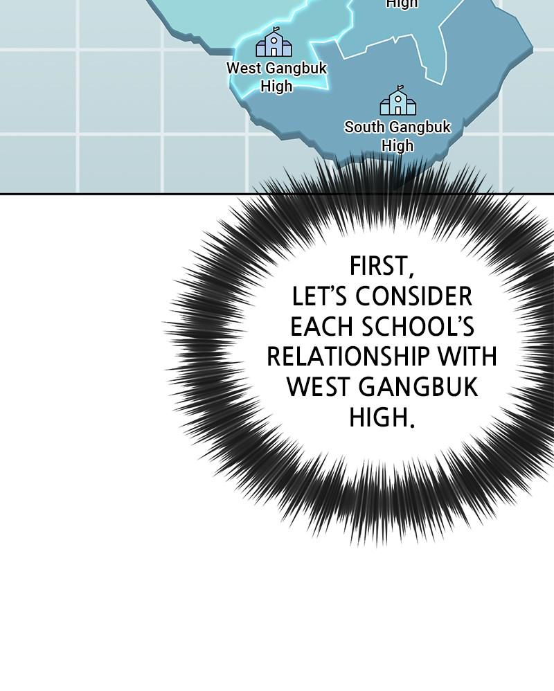 QUESTISM Chap 28 - Next Chap 29