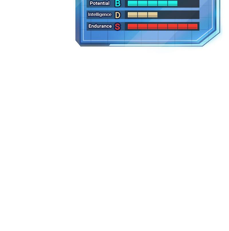 QUESTISM Chap 23 - Next Chap 24