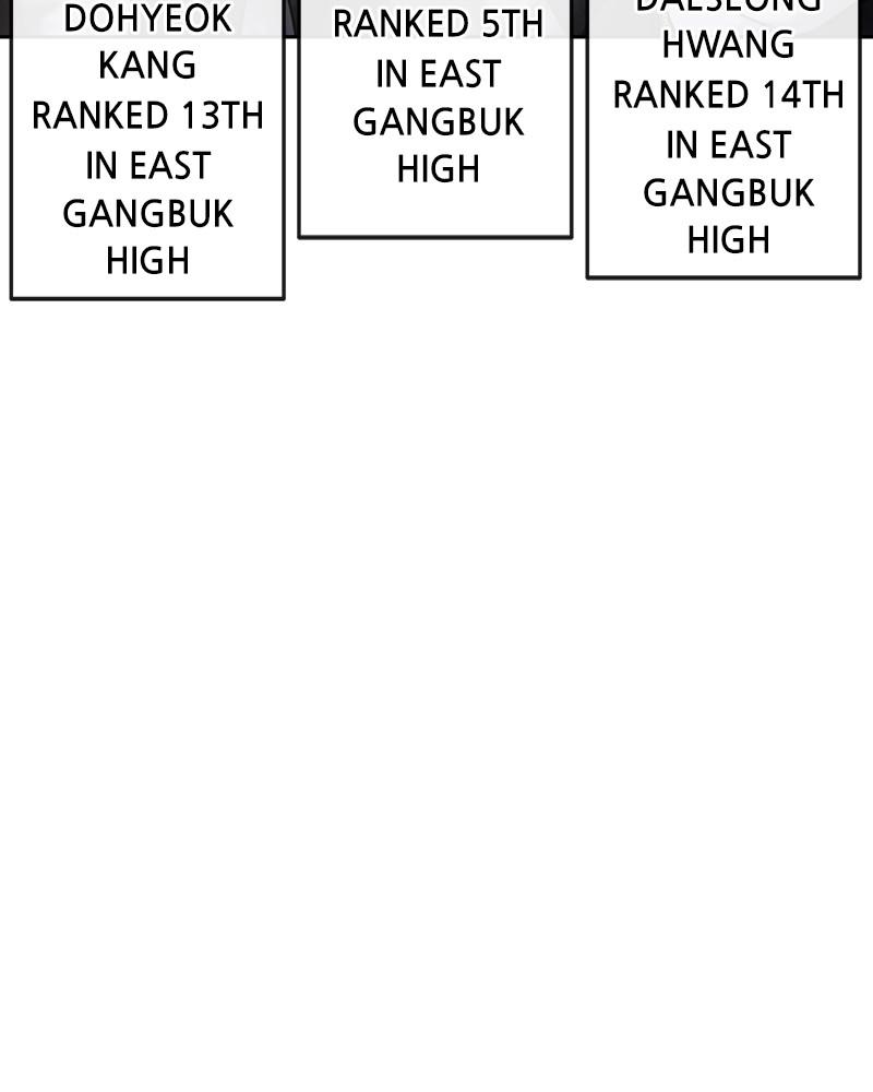 QUESTISM Chap 32 - Next Chap 33