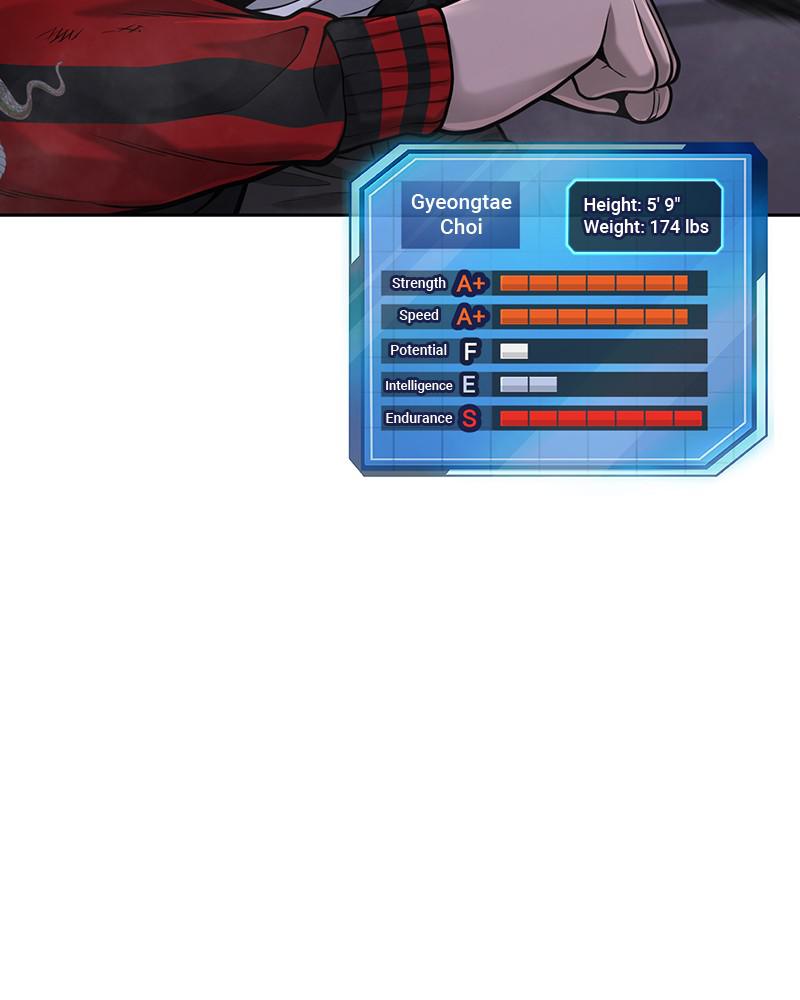 QUESTISM Chap 33 - Next Chap 34