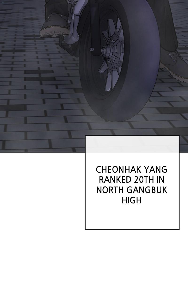 QUESTISM Chap 55 - Next Chap 56
