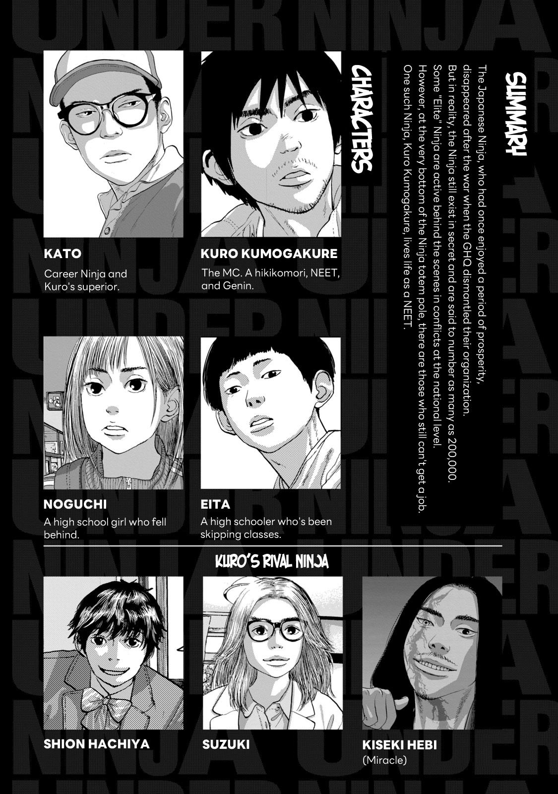 Under Ninja Chap 37 - Next Chap 38