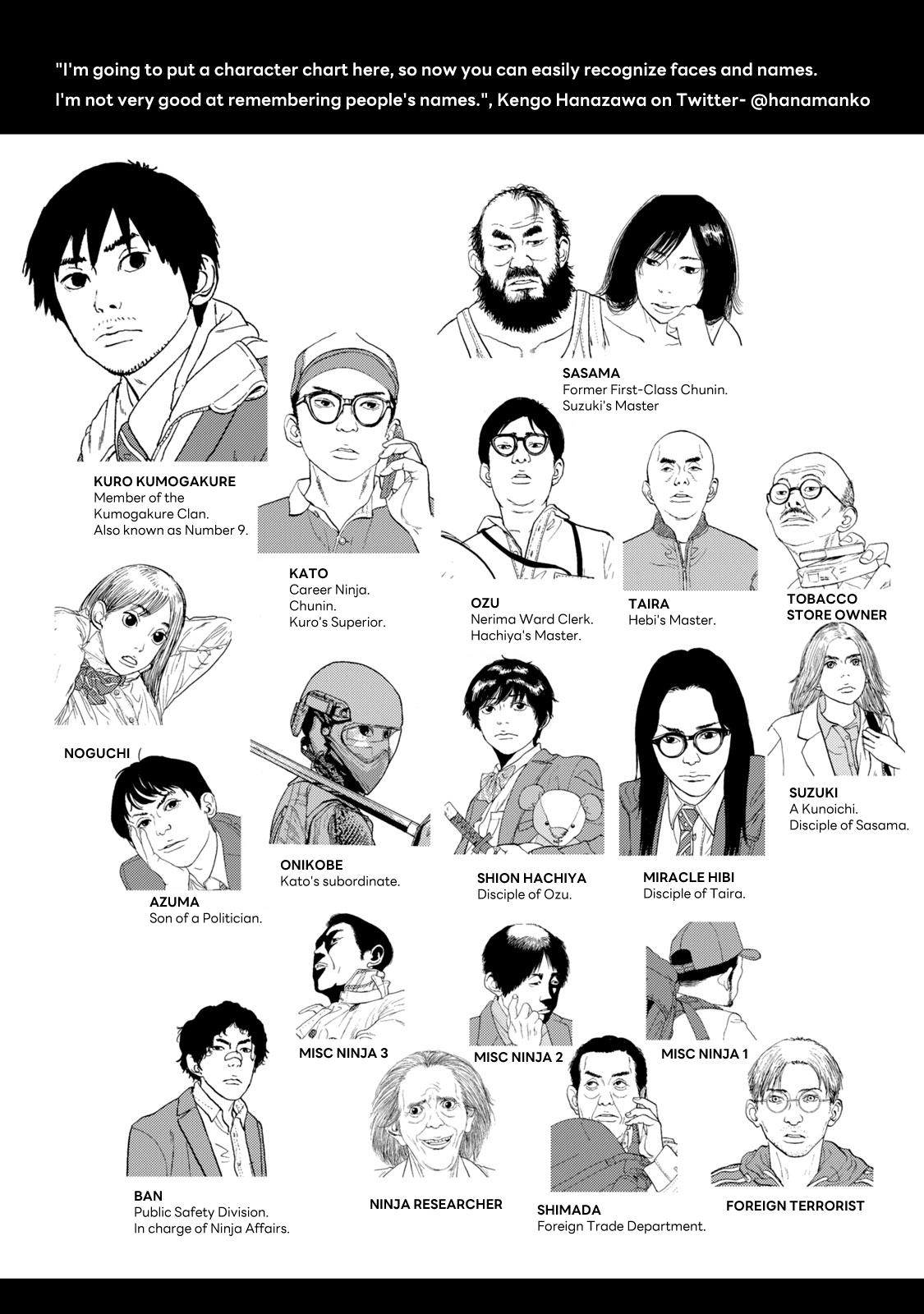 Under Ninja Chap 45.5 - Next Chap 46.5