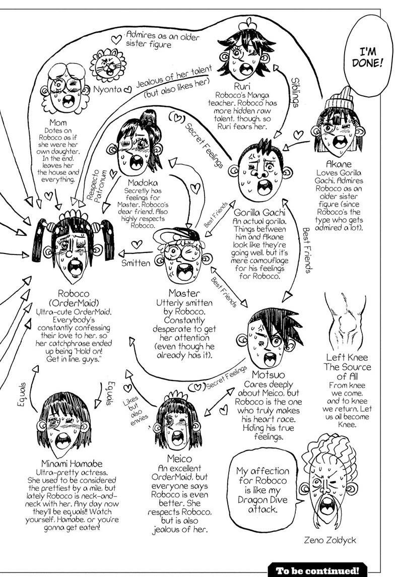 Me & Roboco Chap 210 - Next Chap 211