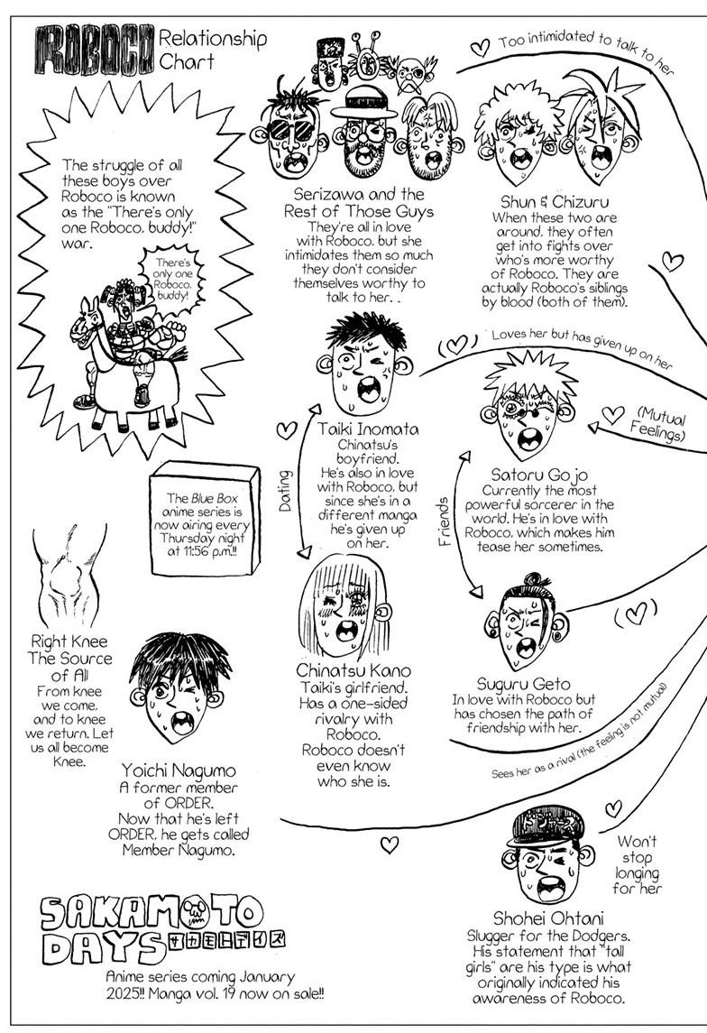 Me & Roboco Chap 210 - Next Chap 211