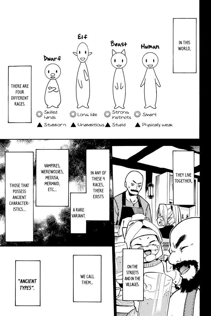 29-sai Dokushin Chuuken Boukensha no Nichijou Chap 2 - Next Chap 3