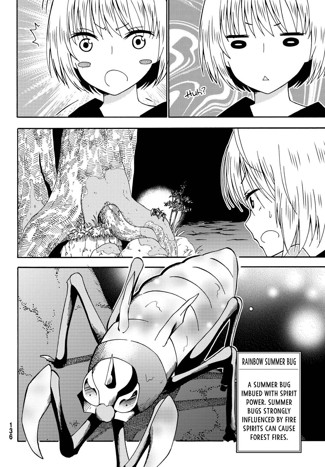 29-sai Dokushin Chuuken Boukensha no Nichijou Chap 16 - Next Chap 17
