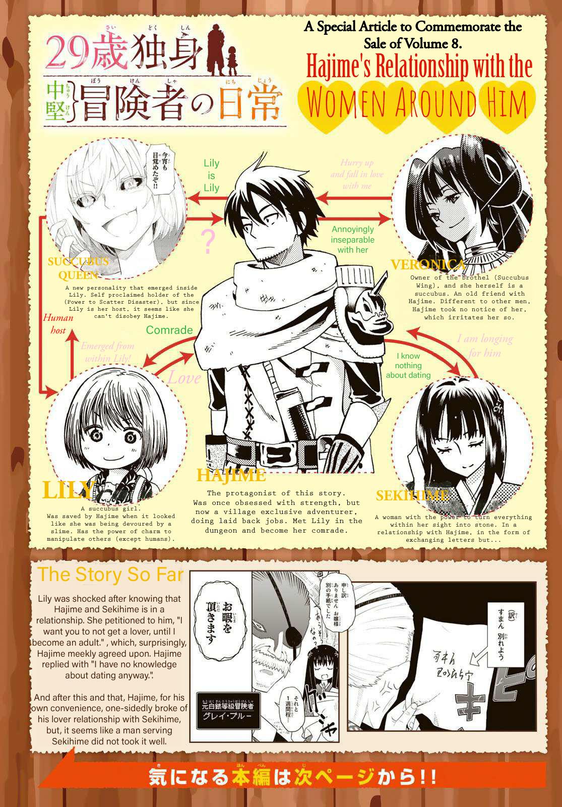 29-sai Dokushin Chuuken Boukensha no Nichijou Chap 46 - Next Chap 47