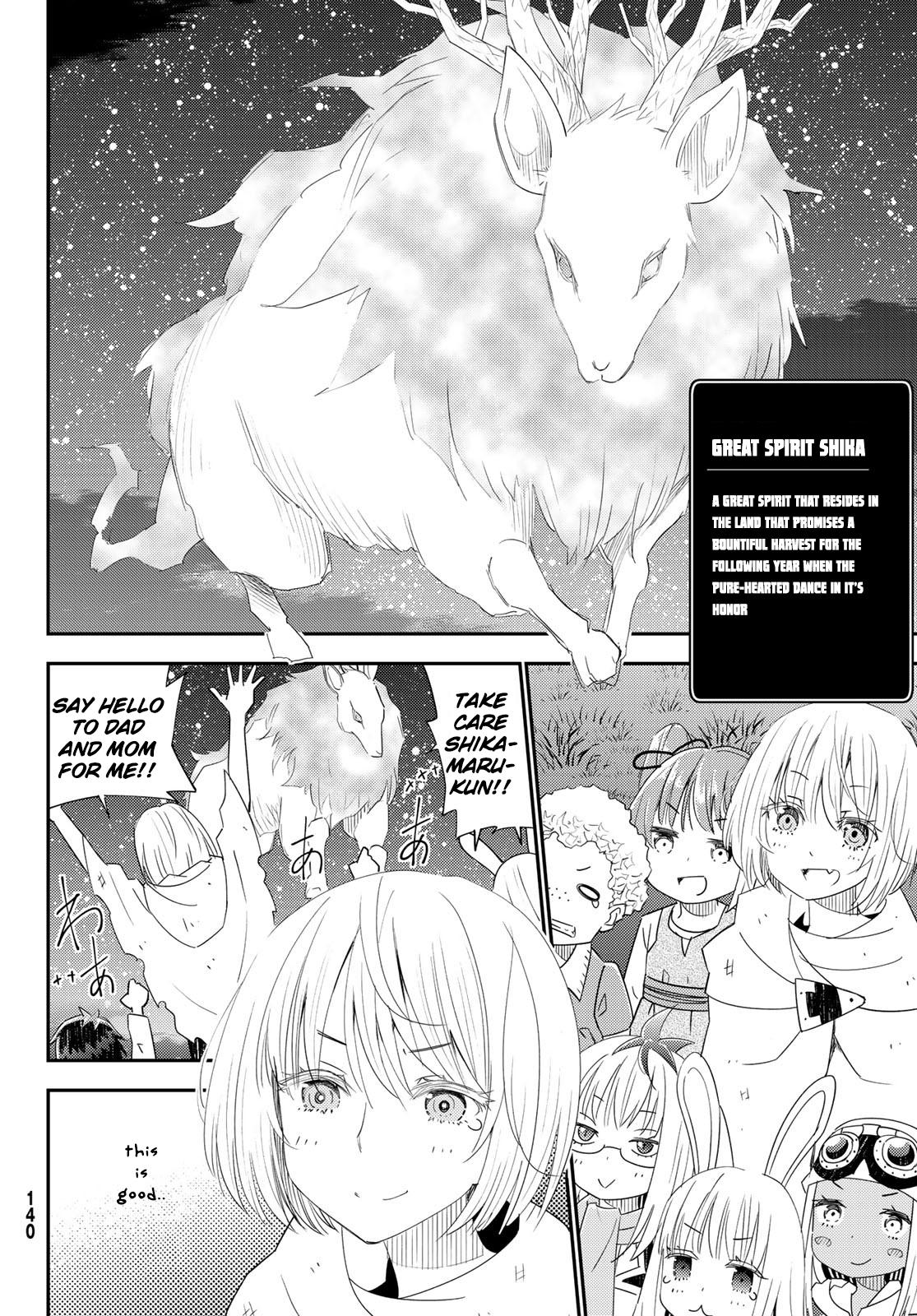 29-sai Dokushin Chuuken Boukensha no Nichijou Chap 40 - Next Chap 41