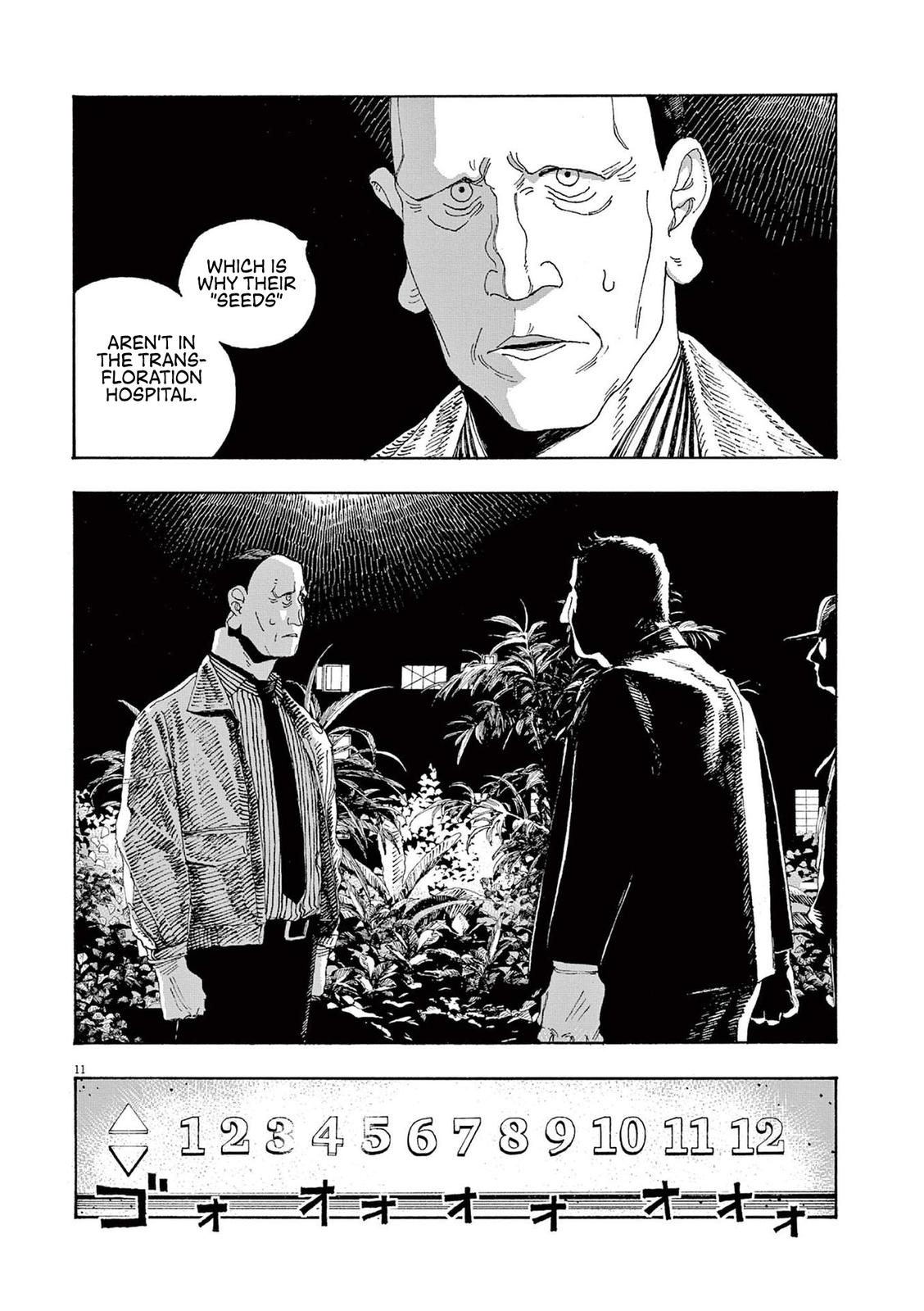 Fool Night Chap 20 - Next Chap 21