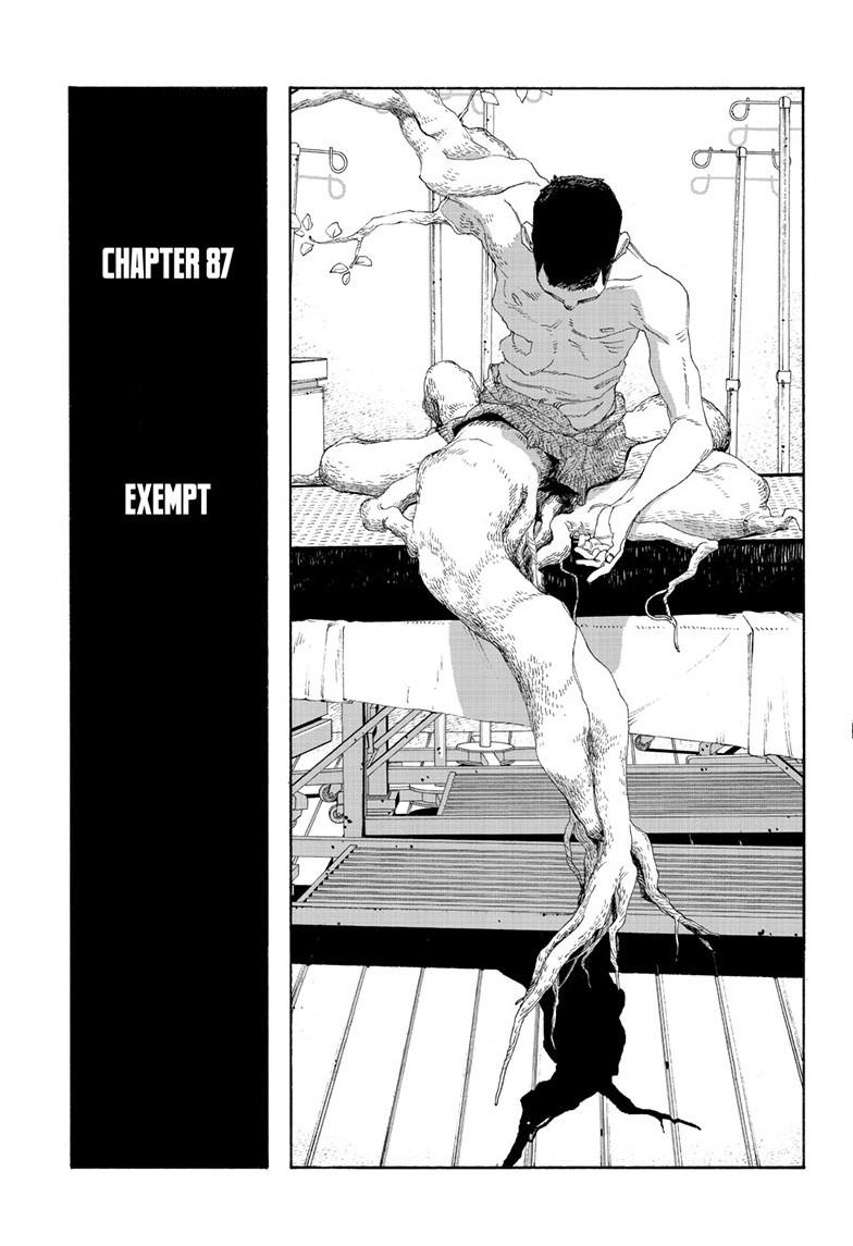 Fool Night Chap 87 - Next Chap 88