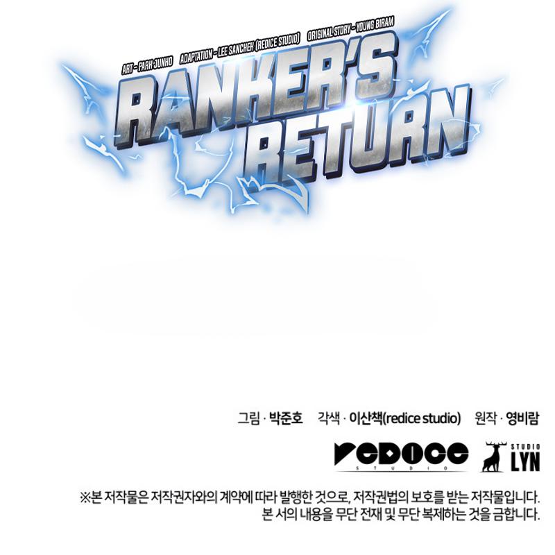Ranker’s Return (Remake) Chap 19 - Next Chap 20