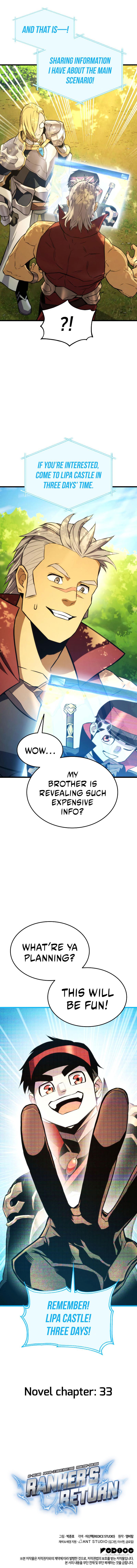 Ranker’s Return (Remake) Chap 28 - Next Chap 29
