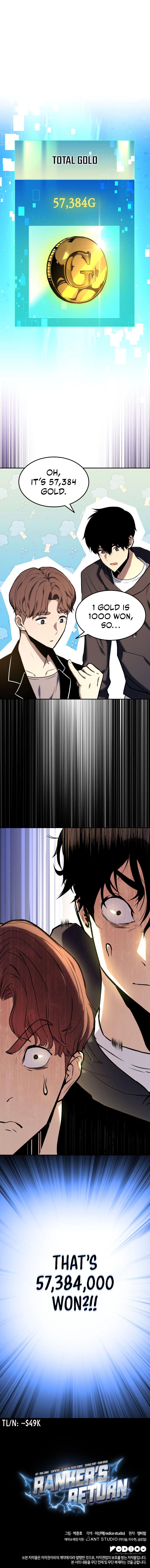 Ranker’s Return (Remake) Chap 23 - Next Chap 24