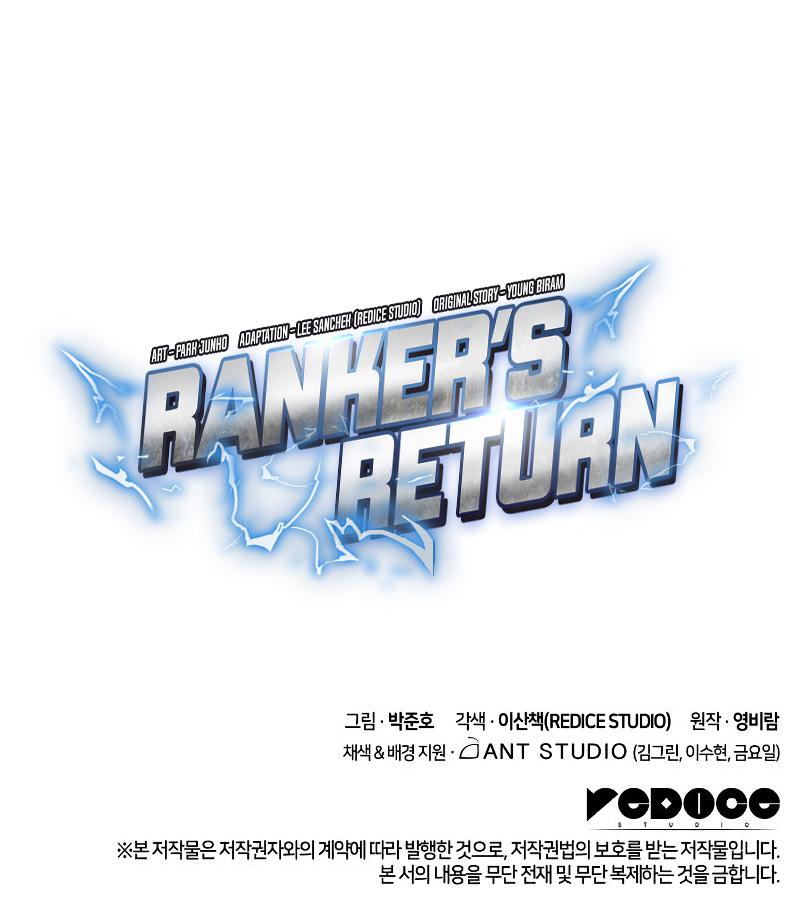 Ranker’s Return (Remake) Chap 36 - Next Chap 37