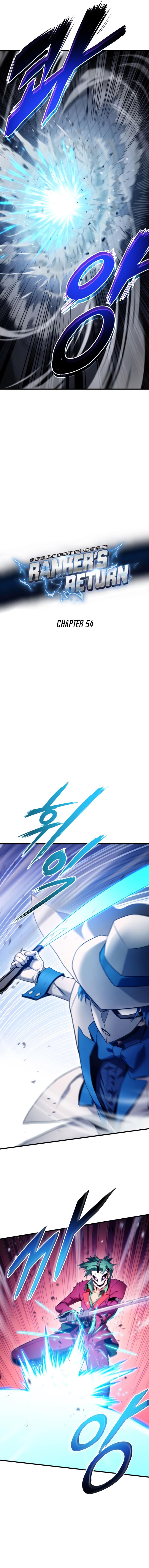 Ranker’s Return (Remake) Chap 54 - Next Chap 55