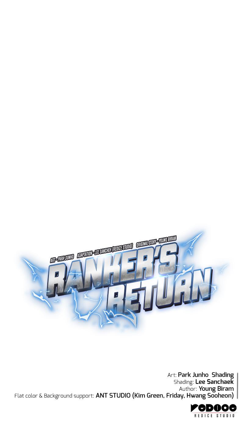 Ranker’s Return (Remake) Chap 55 - Next Chap 56