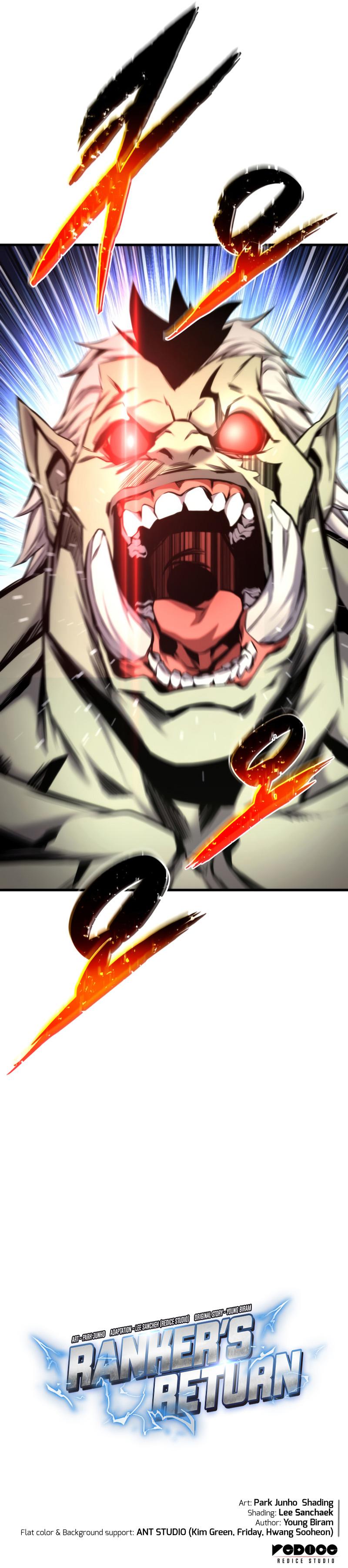 Ranker’s Return (Remake) Chap 72 - Next Chap 73