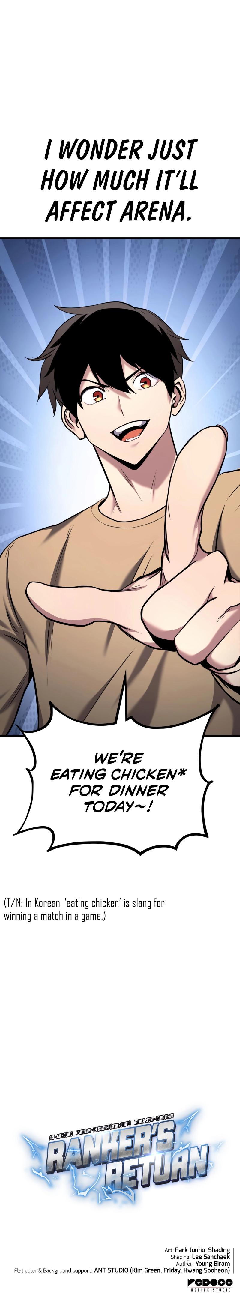Ranker’s Return (Remake) Chap 89 - Next Chap 90