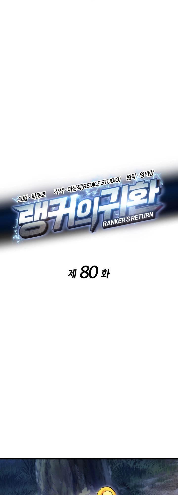 Ranker’s Return (Remake) Chap 80 - Next Chap 81