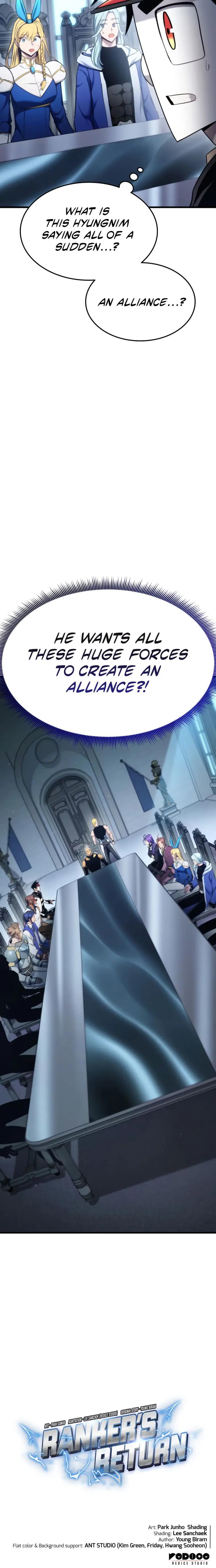 Ranker’s Return (Remake) Chap 82 - Next Chap 83