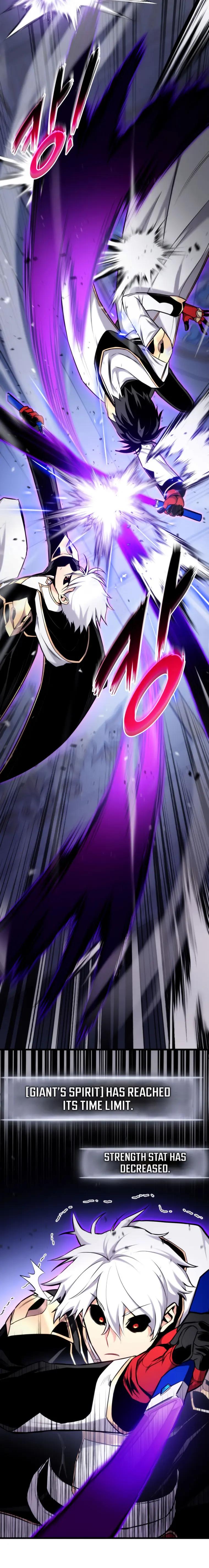 Ranker’s Return (Remake) Chap 82 - Next Chap 83
